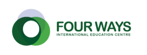 Logotipo de la academia Four Ways: tres circulos uno verde claro, otro verde oscuro y otro gris superpuestos.